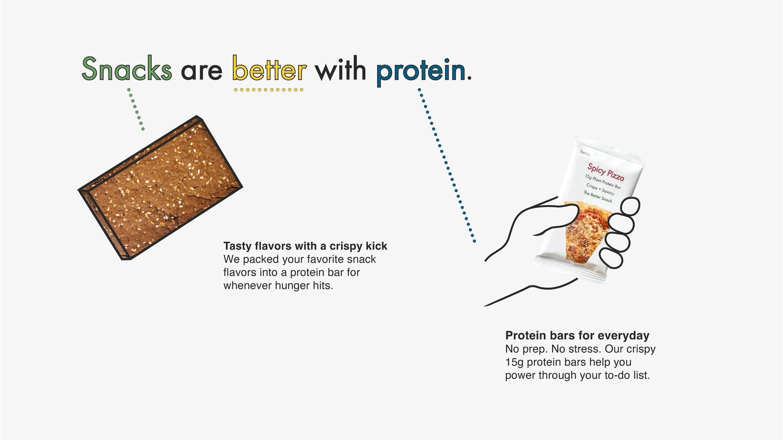 Animated text: Snacks are better with protein. Crispy, savory 15g plant protein bars for everyday hunger. Spicy Pizza flavor.